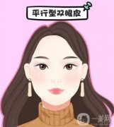 提眉和雙眼皮手術(shù)怎么選擇