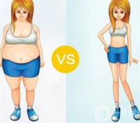 腿部吸脂的效果怎么樣？不適合哪些人