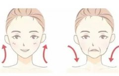 線雕和超聲刀哪個更好？