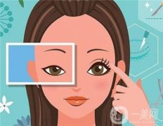 眼袋手術后凹陷的地方如何修復？