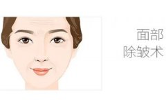 做線雕有沒有風險？