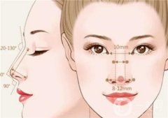 鼻翼外切術(shù)后留下的疤怎么辦？