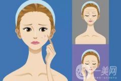 超聲刀后是否會引發(fā)過敏反應(yīng)呢？