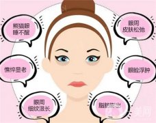 超聲波去眼袋是否有效，有什么副作用