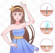 激光脫唇毛怎么樣，有什么特點(diǎn)