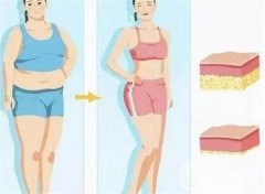 瘦腿手術(shù)后多久可以洗澡