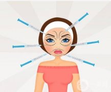 玻尿酸去除皺紋究竟需要多久才能見(jiàn)效