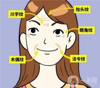 超聲刀的優(yōu)勢有哪些