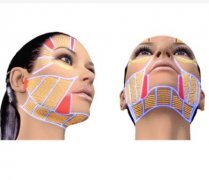 超聲刀的效果與副作用