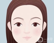 常見眉弓整形方法有哪些呢？