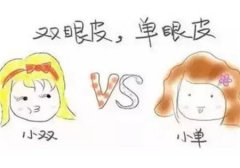 雙眼皮手術(shù)后的恢復(fù)時(shí)間長嗎