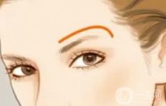 提眉術(shù)與切眉術(shù)存在哪些差異？