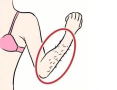 腿部脫毛的方法都有哪些呢