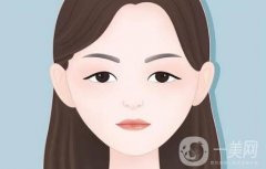 外切眼袋手術(shù)是否有后遺癥？