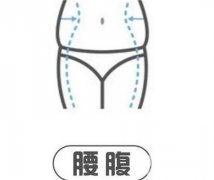 下巴整形的恢復(fù)期需要多久呢？