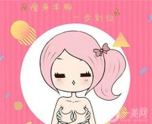 自體脂肪豐胸怎么樣呢