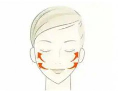 快速去除皺紋的方法都有哪些呢？