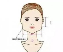 切骨手術(shù)后臉部會下垂嗎