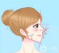 鼻綜合手術(shù)的恢復長嗎