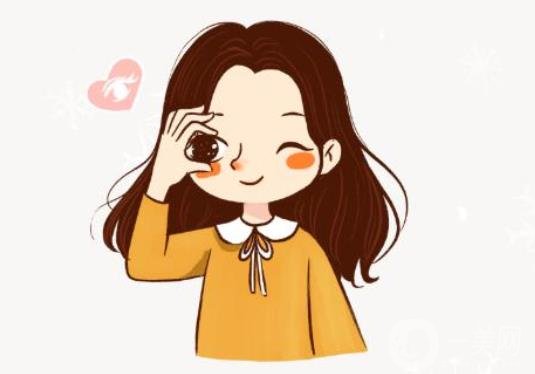 自體脂肪填充眼眶多少錢