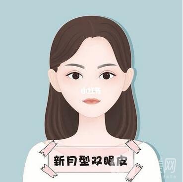 上海市第九人民醫(yī)院去眼袋多少錢？美容科手術(shù)價(jià)格一覽